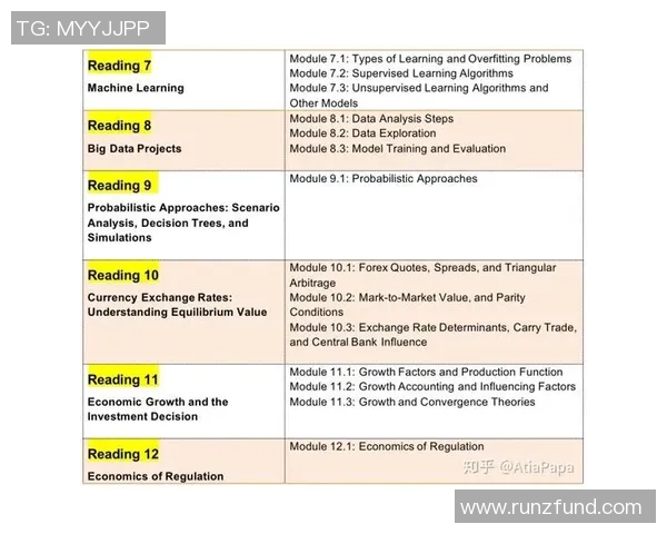 获取足球教练证D级的详细指南与备考策略分享